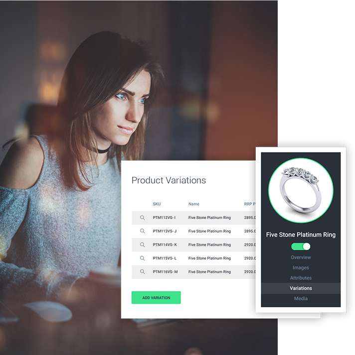 ecommerce product management